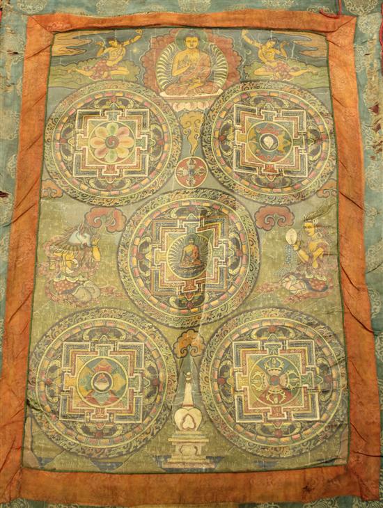 A Tibetan Mandala Thangka late 19th