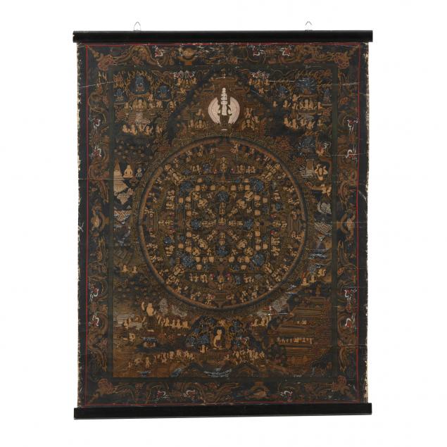 A TIBETAN MANDALA THANGKA