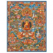 A TIBETAN THANGKA OF SHAKYAMUN