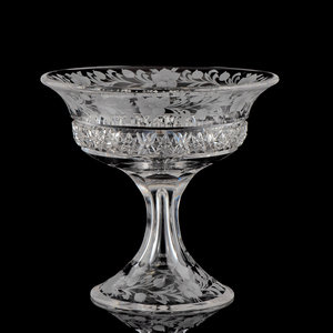 A Tuthill Intaglio and