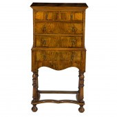 A WILLIAM AND MARY STYLE DIMIN
