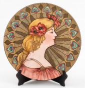 AFTER ALPHONSE MUCHA ART NOUVE