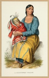 AFTER CHARLES BIRD KING (AMERI