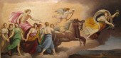 After Guido Reni (Italian, 157