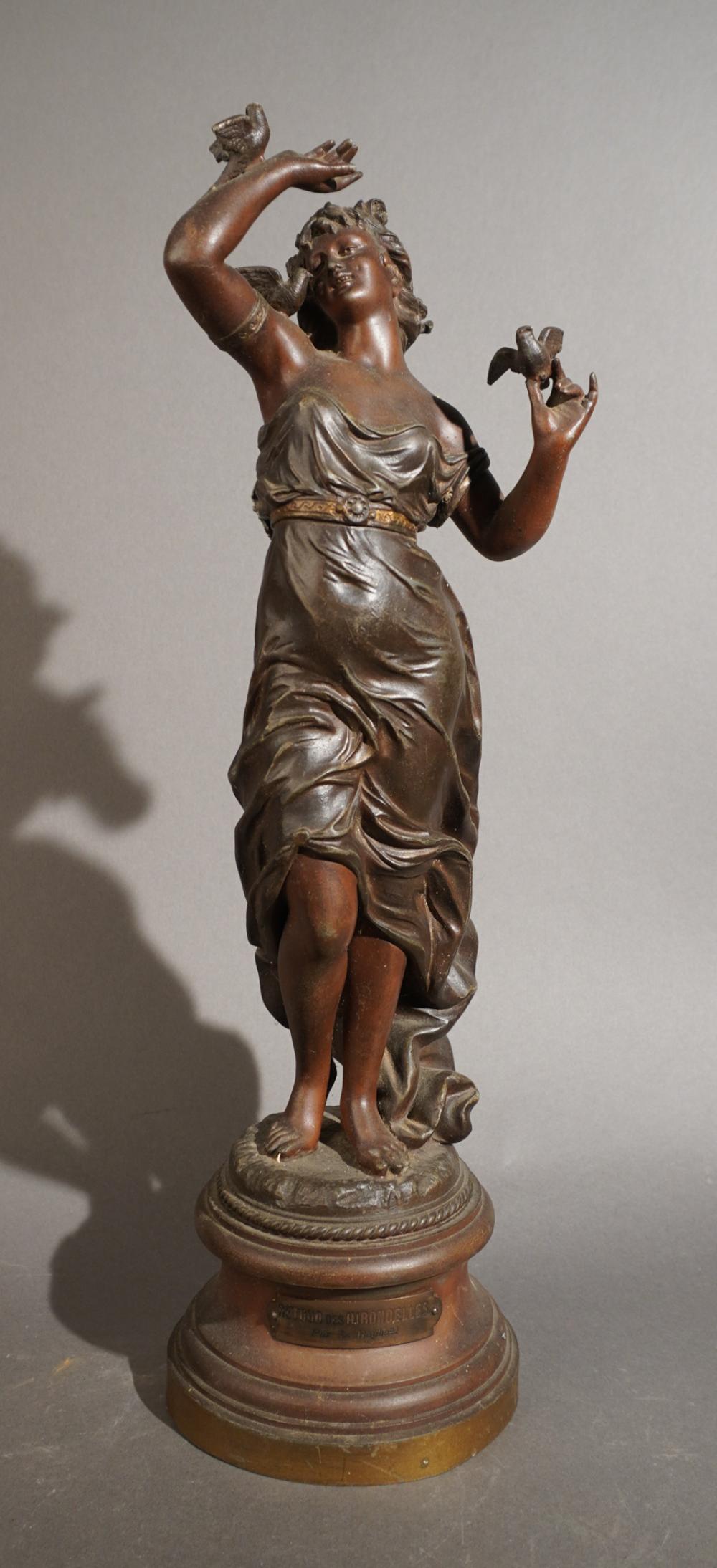 AFTER MODEL BY L. RAPHAEL, RETURN