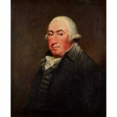 AFTER SIR HENRY RAEBURN
HALF L