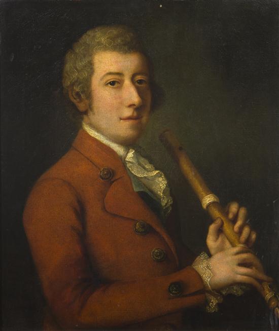 After Thomas Gainsborough