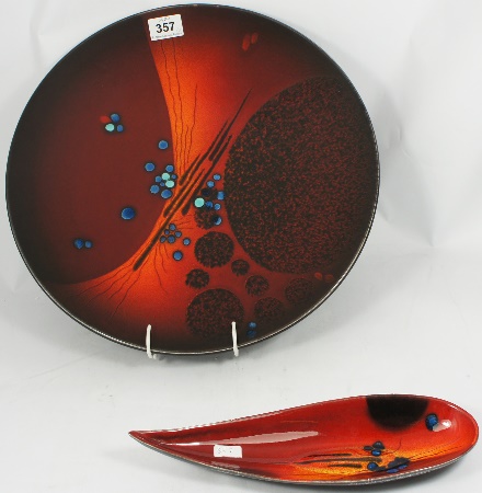 Alan Clarke Hand Painted Charger