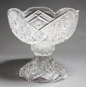 AMERICAN BRILLIANT CUT CRYSTAL