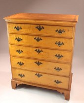 AMERICAN CHIPPENDALE TIGER MAP