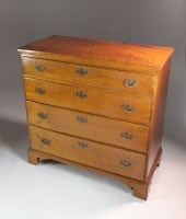 AMERICAN CHIPPENDALE TIGER MAP