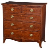 AMERICAN FEDERAL INLAID MAHOGA
