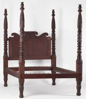 American Late Classical Tall P