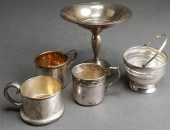 AMERICAN STERLING SILVER CONFE