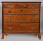 AMERICAN TRANSITIONAL CHIPPEND