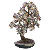 AMETHYST & MULTI CRYSTAL STONE