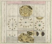 AN ANTIQUE CELESTIAL MAP, "THE