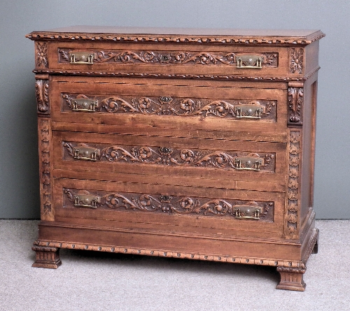 An early 20th Century Italian