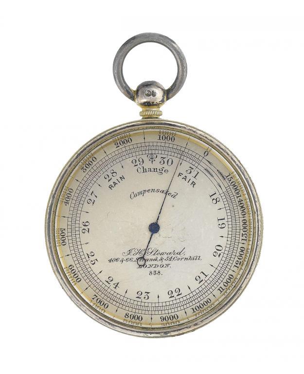 AN ENGLISH SILVER POCKET ANEROID