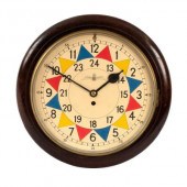 An RAF Sector clock, WWII peri