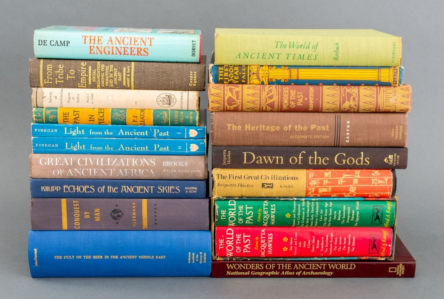 ANCIENT CIVILIZATIONS AND