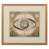 ANDREAS CELLARIUS SCENO SYSTEM