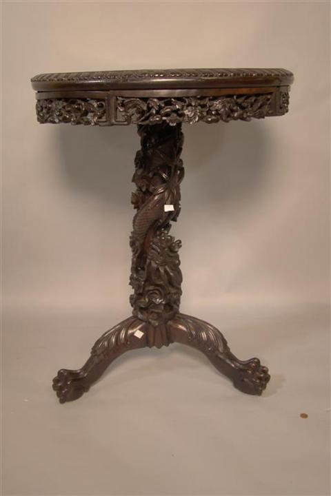 ANGLO INDIAN HARDWOOD CENTER