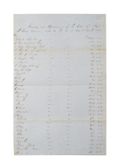 ANTEBELLUM INVENTORY & APPRAIS
