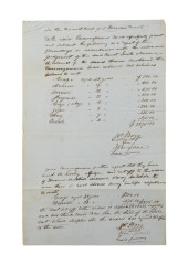 ANTEBELLUM MISSOURI SLAVE APPR