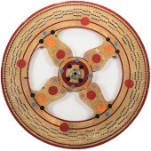ANTIQUE CARNIVAL GAME WHEEL.An