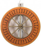ANTIQUE CARNIVAL GAME WHEEL.An