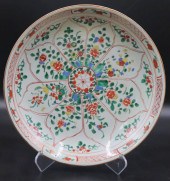 ANTIQUE CHINESE WUCAI ENAMEL D