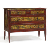 ANTIQUE CONTINENTAL PAINT DECO