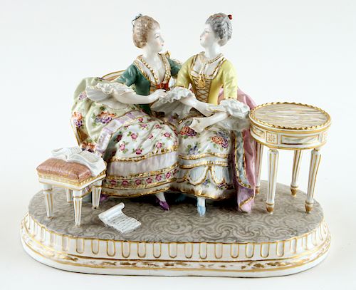 ANTIQUE CONTINENTAL PORCELAIN