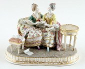 ANTIQUE CONTINENTAL PORCELAIN