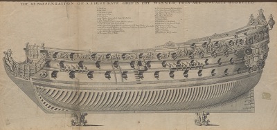 Antique Engraving of a Classical