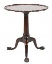 ANTIQUE GEORGIAN-STYLE MAHOGAN