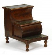 ANTIQUE LIBRARY STEPSCirca 183