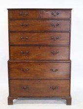 ANTIQUE MAHOGANY GEORGIAN HIGH