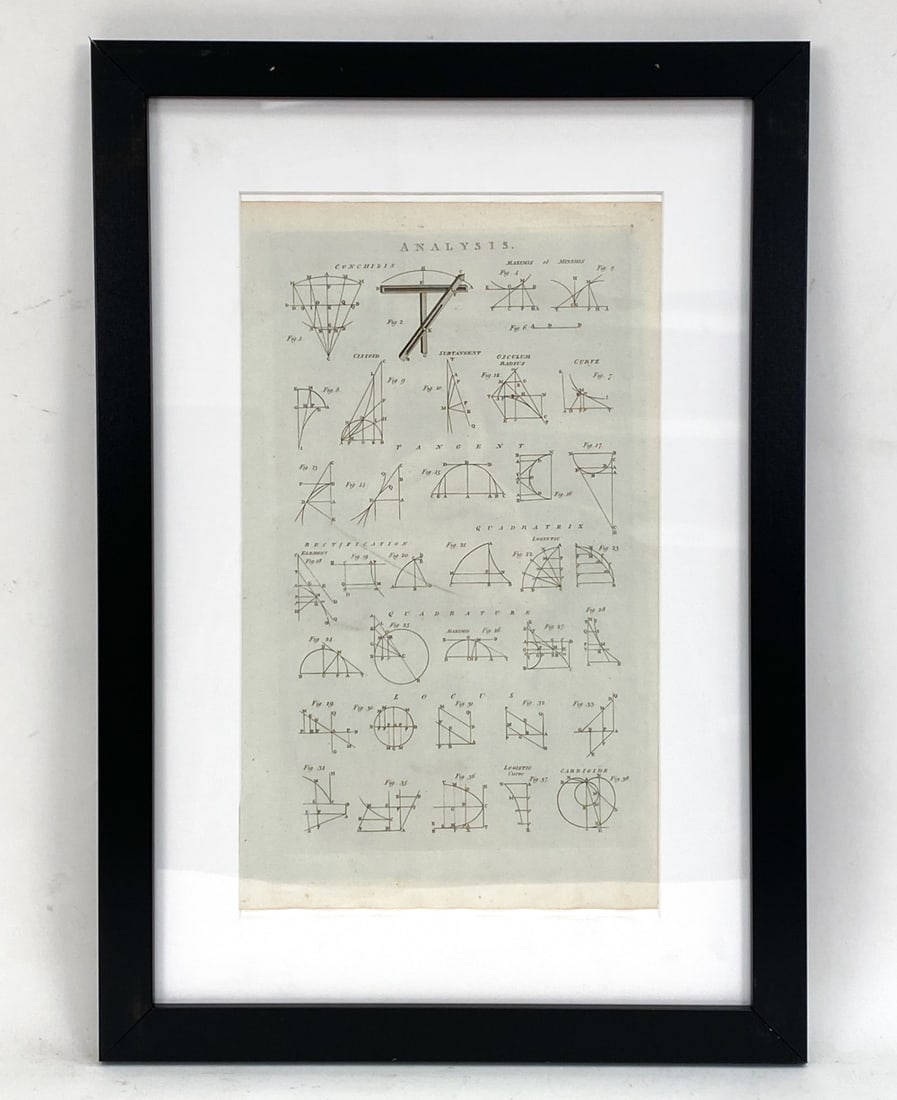 ANTIQUE MATHEMATICS PRINT
