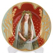 ANTIQUE ROYAL VIENNA PORCELAIN
