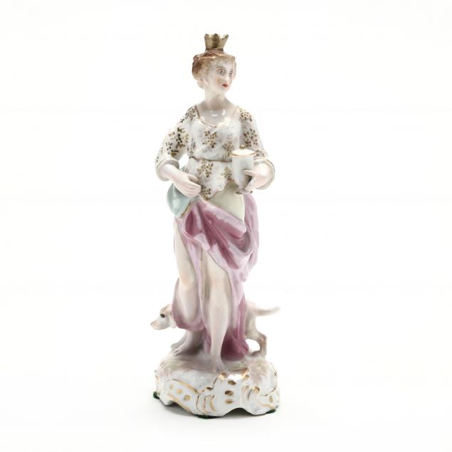 ANTIQUE SAMSON ALLEGORICAL FIGURINE
