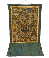 ANTIQUE TIBETAN THANGKA WATERC