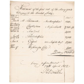 APRIL 23, 1802 ROBERT SMITH SI