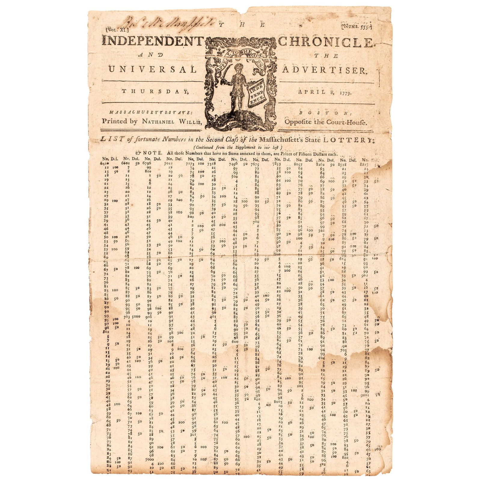 APRIL 8, 1779 REVOLUTIONARY WAR