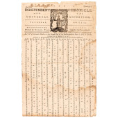 APRIL 8, 1779 REVOLUTIONARY WA