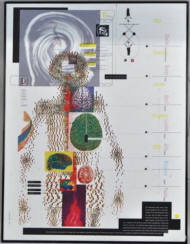 APRIL GREIMAN, AIGA EXHIBITION