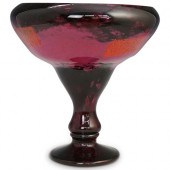 ART DECO DAUM NANCY GLASS FOOT