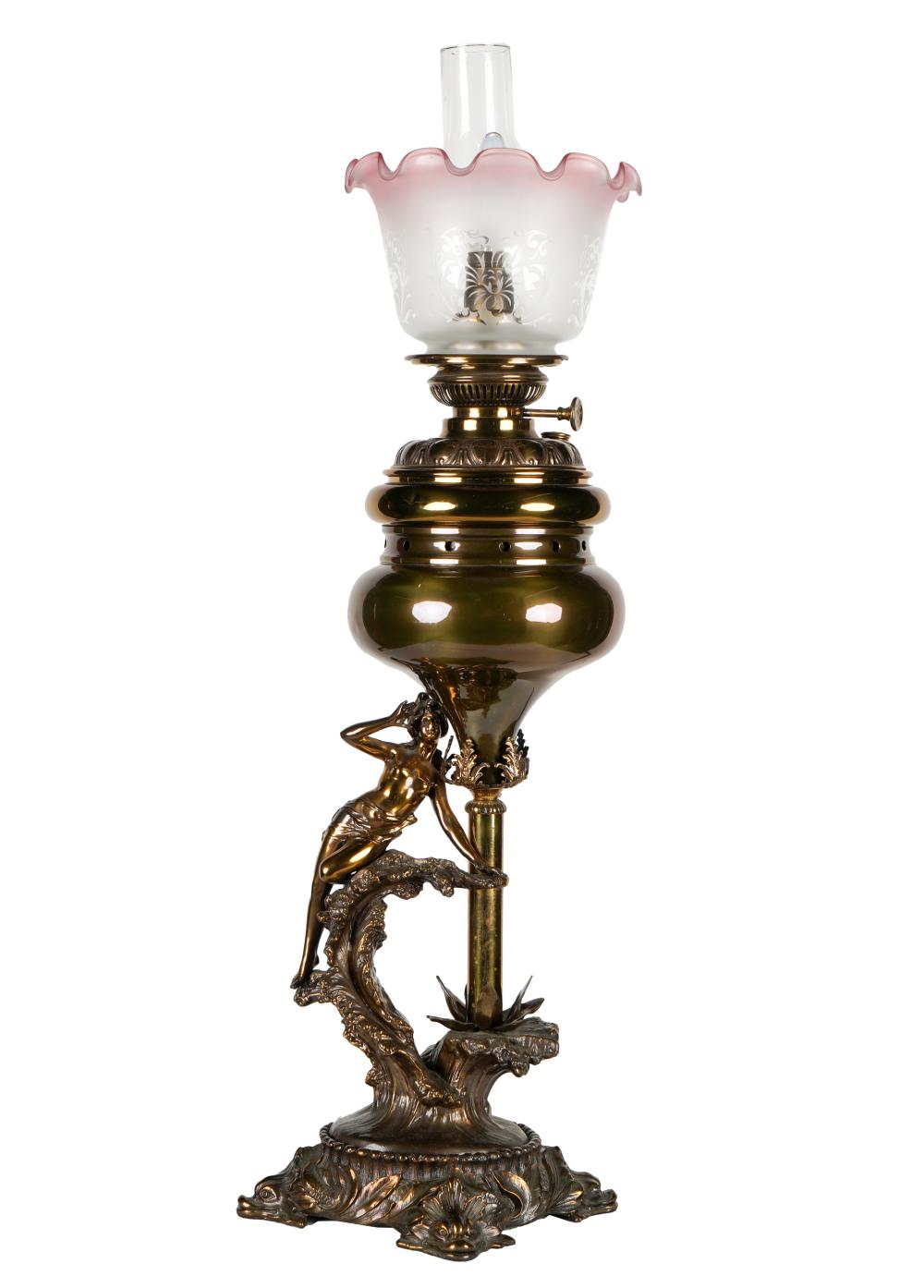 ART NOUVEAU FIGURAL OIL