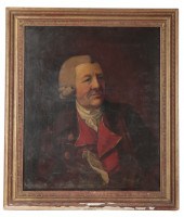 ASCRIBED TO RICHARD DIGHTON (1